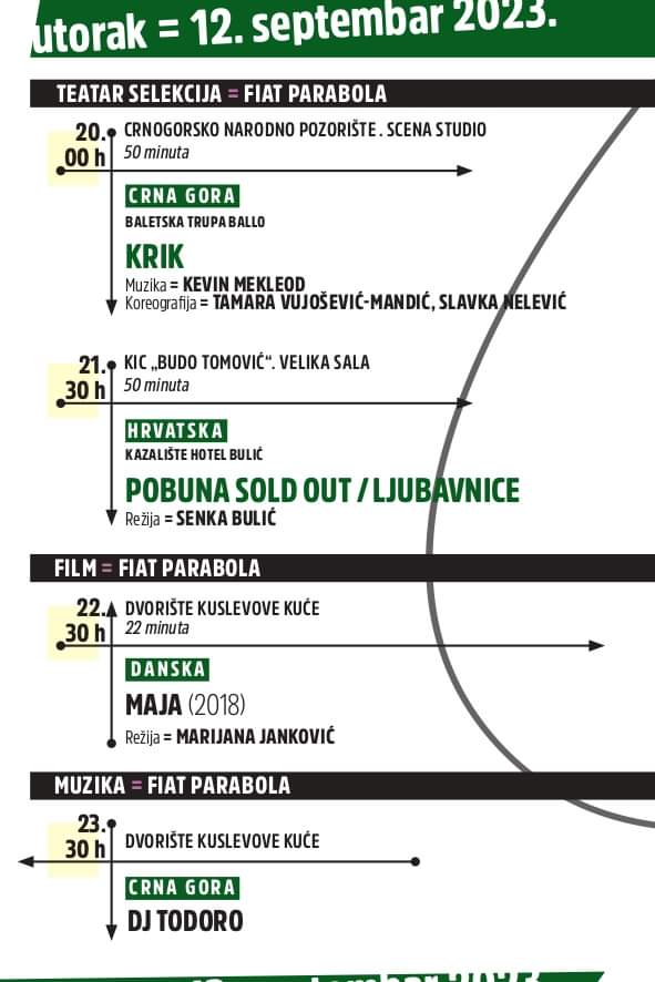 Festival Internacionalnog Alternativnog Teatra - FIAT Parabola 2023.